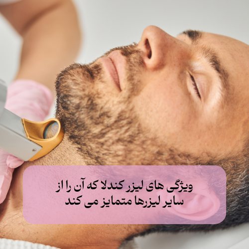 ویژگی لیزر کندلا